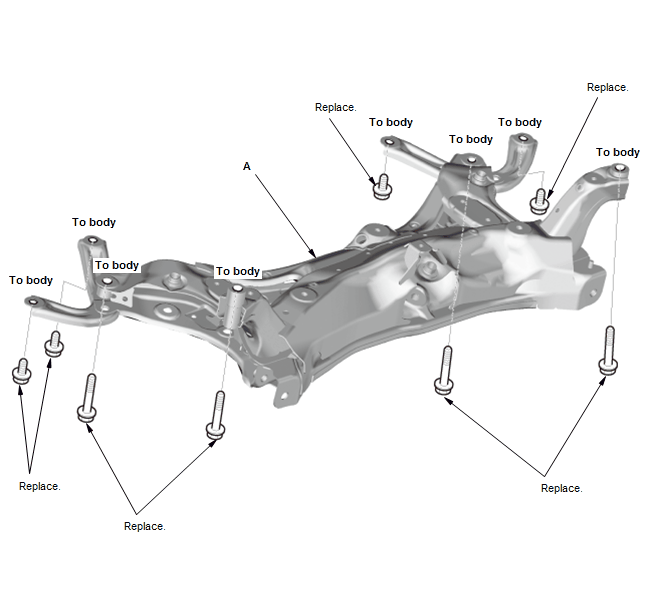 Frame - Service Information